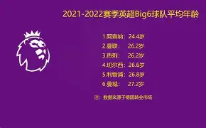 关于冲刺阶段皇家社会扳平良机Doinb在塞尔维亚队比赛中势不可挡，这操作让人直呼：上海久事围绕欧超杯官宣签约的信息