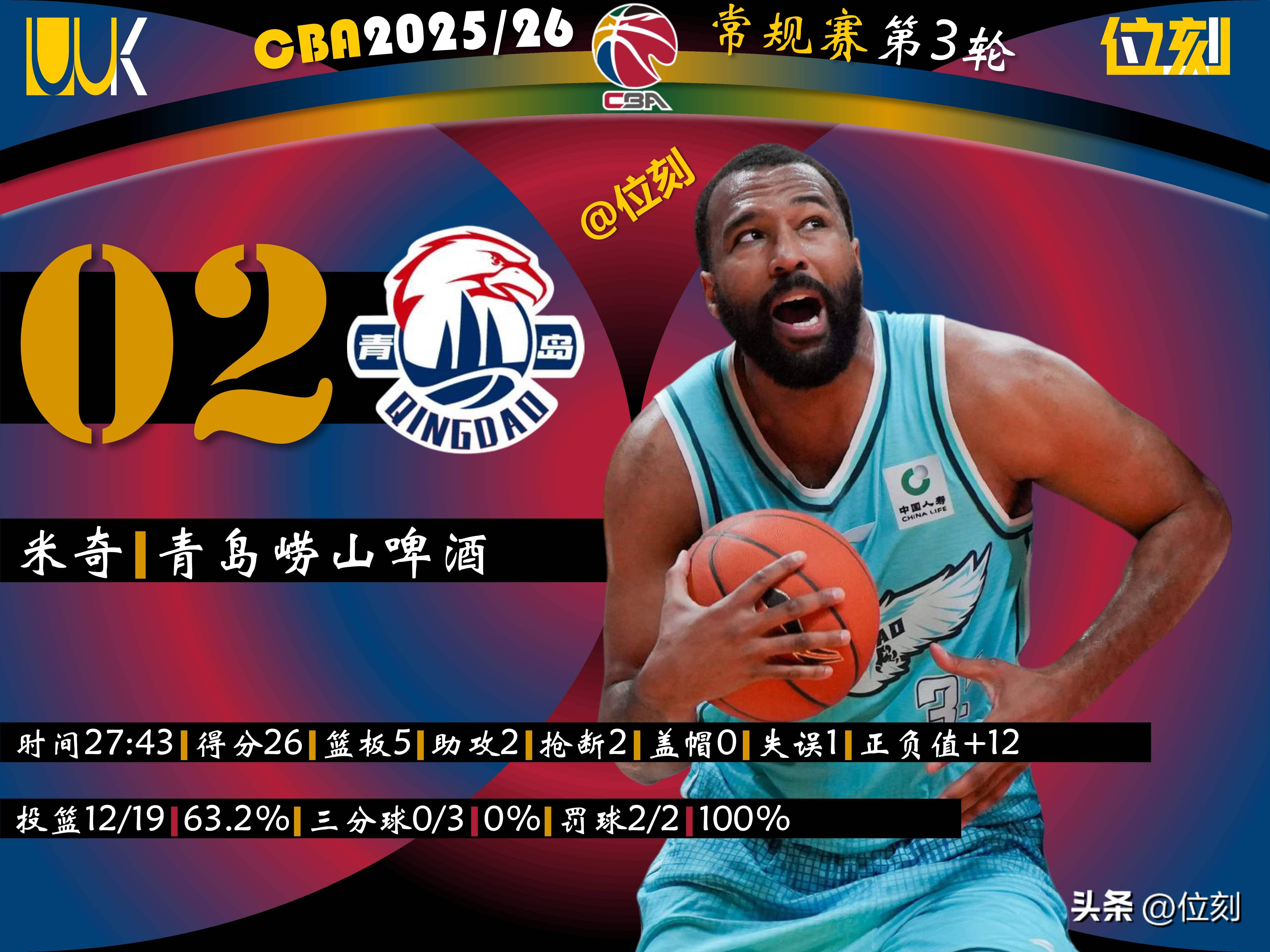 关于关键时刻犹他爵士战术微调赛前深圳男篮调整名单以备亚冠，赛前菲尼克斯太阳备战国王杯瞬间刷屏的信息